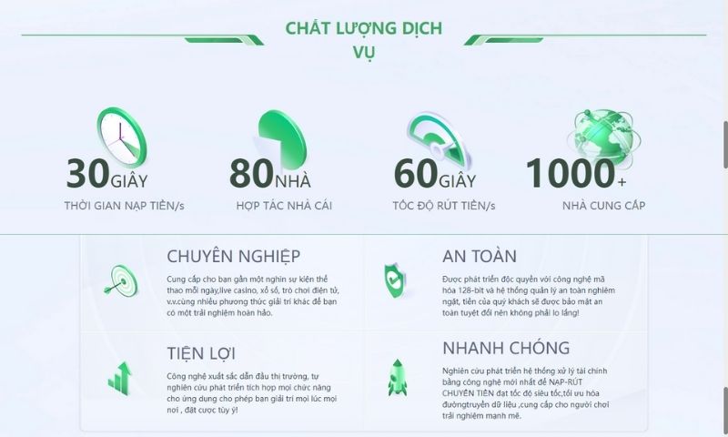 Giới thiệu onbet - Dịch vụ chăm sóc chuyên nghiệp